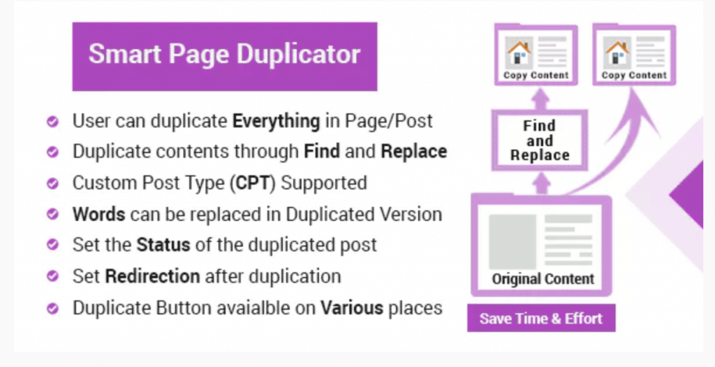 wordpress duplicate page posts cpt