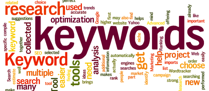 keyword research- Marketplace SEO Strategies
