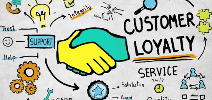Customer loyalty image- Guide to Branding 