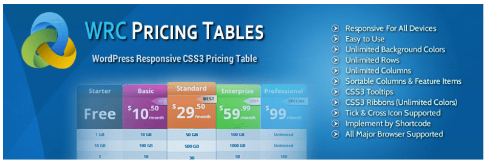Responsive WordPress Plugin for pricing table