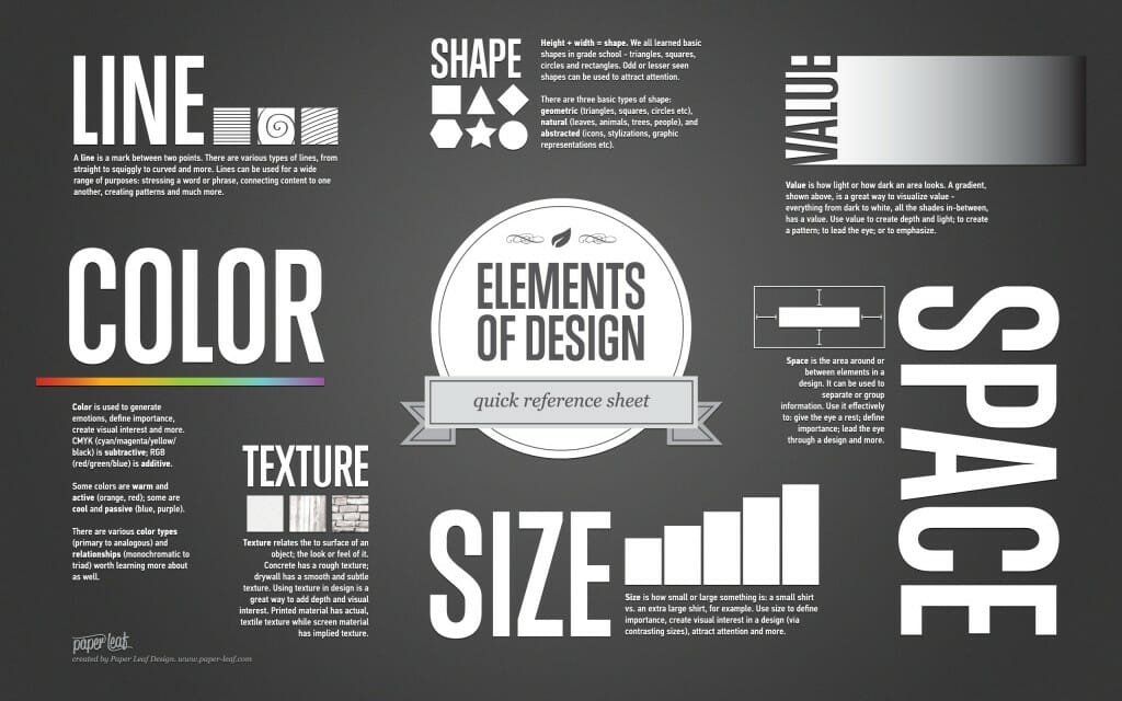 web design elements- Web Design Trends