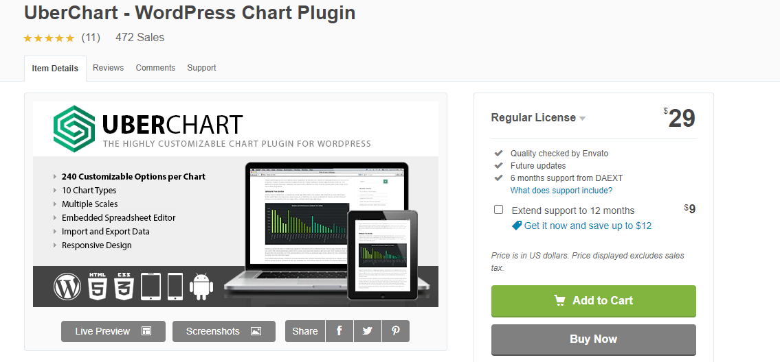 WordPress Visualization Plugin