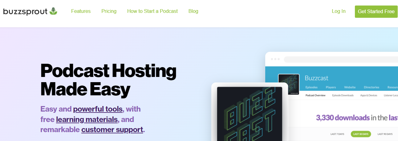 Buzzsprout- Best Podcasts Posting Software