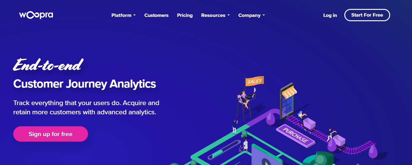 Woopra- eCommerce Data Analytics Software