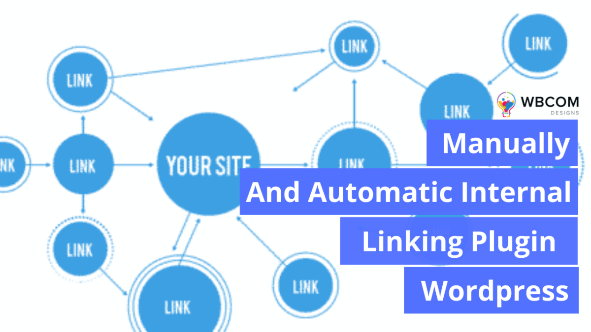 Automatic Internal Linking Plugin Wordpress