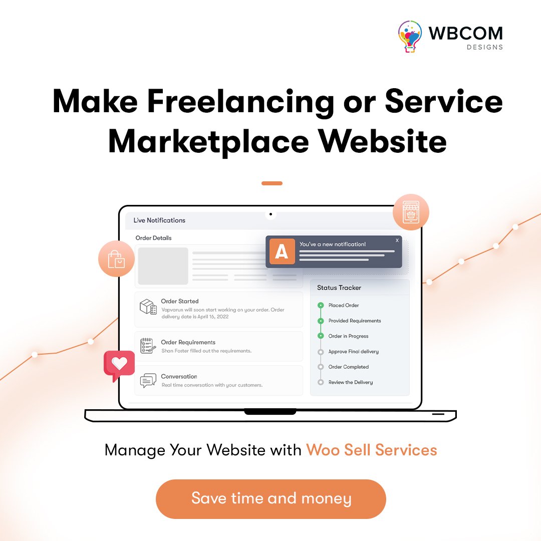 Woo Sell Services- Role of Digital Marketing